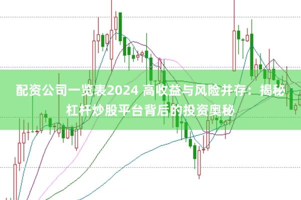 配资公司一览表2024 高收益与风险并存：揭秘杠杆炒股平台背后的投资奥秘