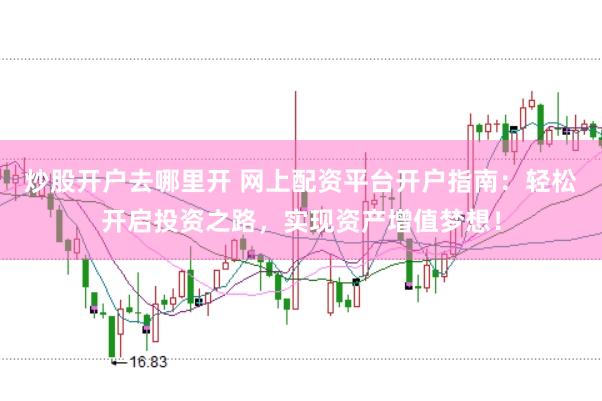 炒股开户去哪里开 网上配资平台开户指南：轻松开启投资之路，实现资产增值梦想！