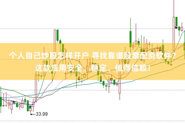 个人自己炒股怎样开户 寻找靠谱股票配资软件？这款应用安全、稳定、值得信赖！