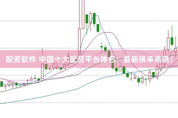 配资软件 中国十大配资平台排名：最新榜单揭晓！