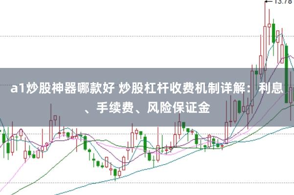 a1炒股神器哪款好 炒股杠杆收费机制详解：利息、手续费、风险保证金