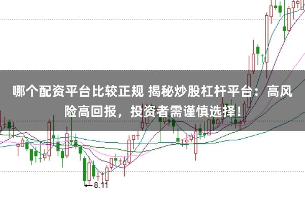 哪个配资平台比较正规 揭秘炒股杠杆平台：高风险高回报，投资者需谨慎选择！