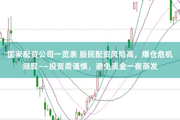 国家配资公司一览表 股民配资风险高，爆仓危机频现——投资需谨慎，避免资金一夜蒸发