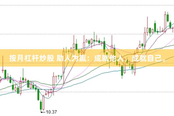 按月杠杆炒股 助人为赢：成就他人，成就自己。