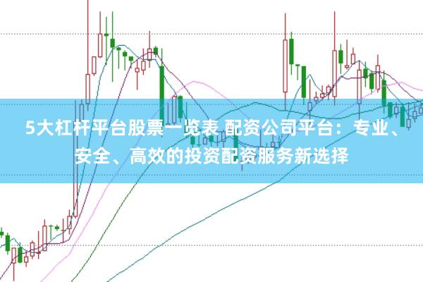5大杠杆平台股票一览表 配资公司平台：专业、安全、高效的投资配资服务新选择