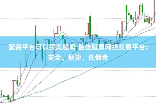 配资平台可以买美股吗 最佳股票网络交易平台：安全、便捷、低佣金
