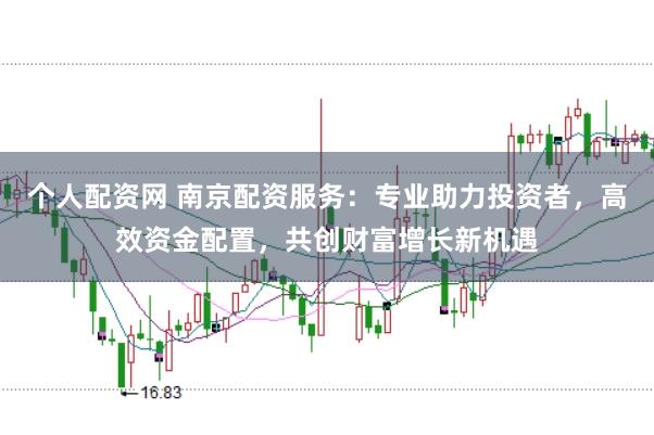 个人配资网 南京配资服务：专业助力投资者，高效资金配置，共创财富增长新机遇