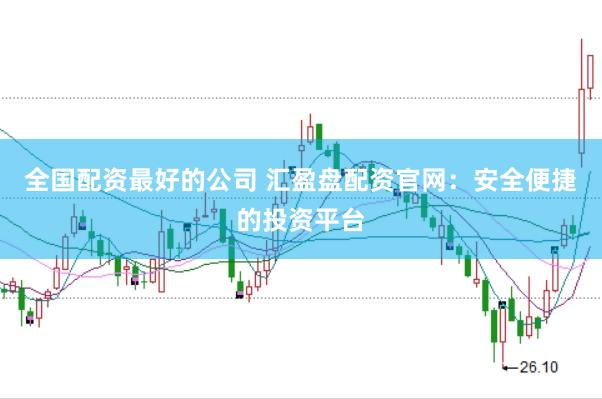 全国配资最好的公司 汇盈盘配资官网：安全便捷的投资平台