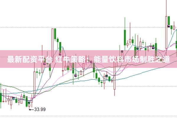 最新配资平台 红牛策略：能量饮料市场制胜之道