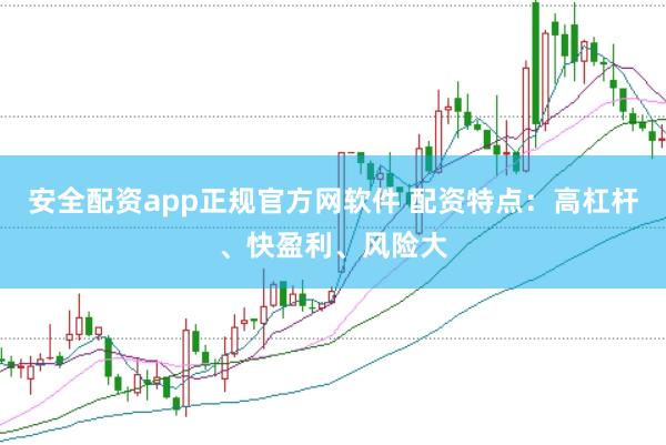 安全配资app正规官方网软件 配资特点：高杠杆、快盈利、风险大