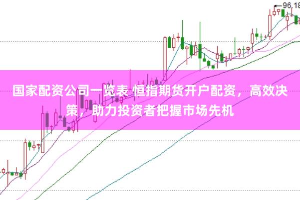 国家配资公司一览表 恒指期货开户配资，高效决策，助力投资者把握市场先机