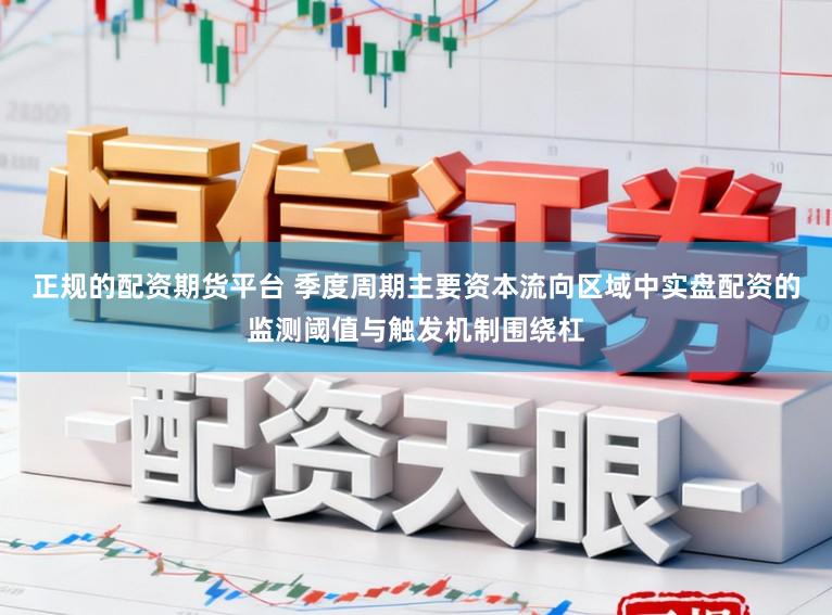 正规的配资期货平台 季度周期主要资本流向区域中实盘配资的监测阈值与触发机制围绕杠