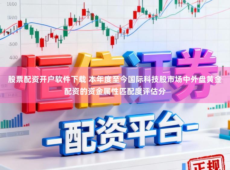 股票配资开户软件下载 本年度至今国际科技股市场中外盘黄金配资的资金属性匹配度评估分