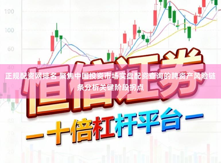 正规配资网排名 聚焦中国投资市场实盘配资查询的跨资产风险链条分析关键阶段拐点